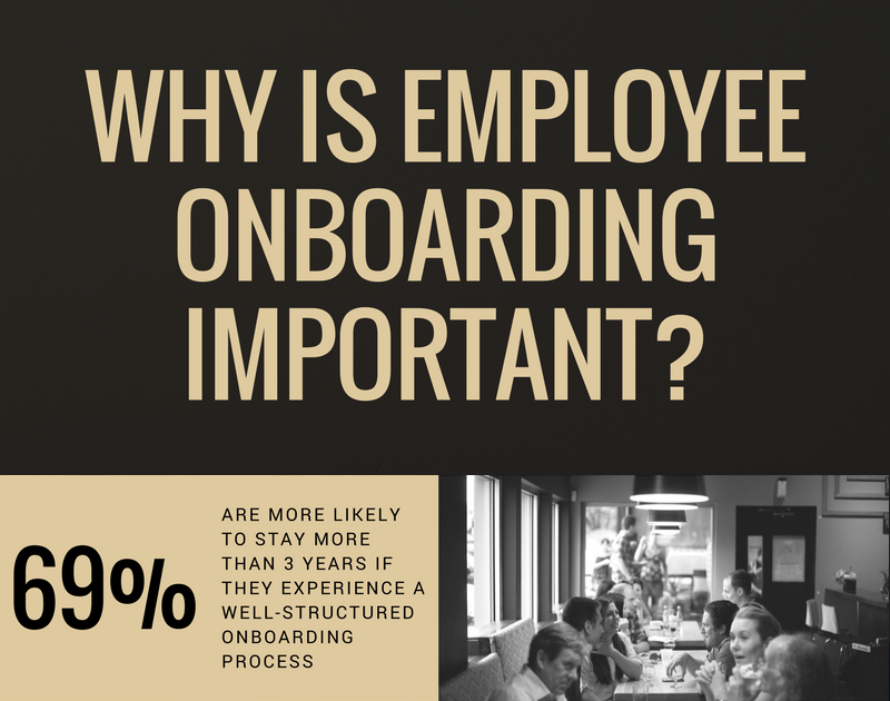 How-Create-Effective-Employee-Onboarding-Process-1